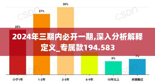 2024年三期内必开一期,数据支持策略解析_运动版25.137