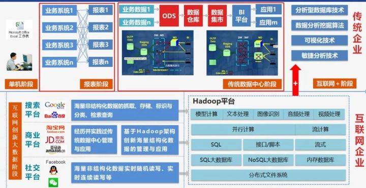 澳门三码三码精准100%,数据导向解析计划_工具版20.914