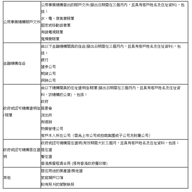 香港最快最精准免费资料,快捷问题方案设计_2D58.849