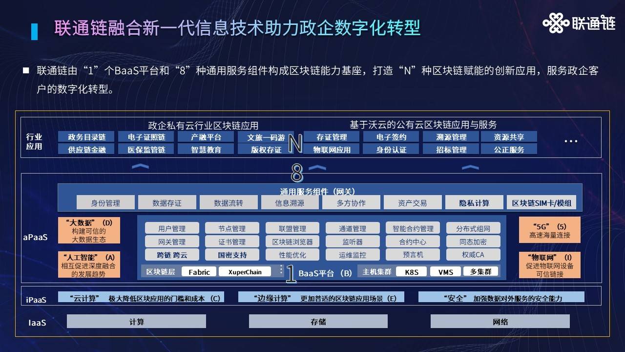 澳门管家婆资料一码一特一,经济执行方案分析_Prime21.709