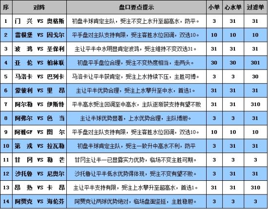 2024新澳开奖结果+开奖记录,实地验证分析数据_Notebook44.64