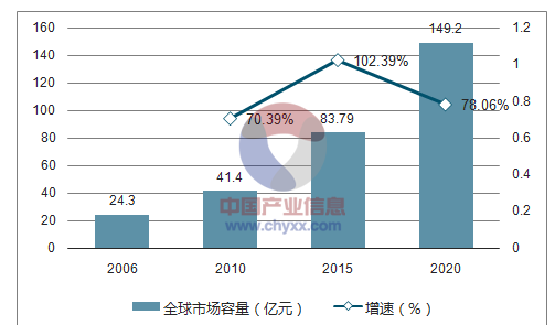 2024新澳天天免费资料,实地分析数据应用_3D22.817