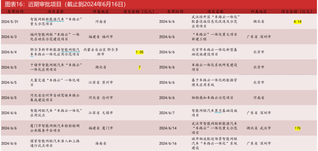 新澳门天天幵好彩大全,最新解答解析说明_MT13.956