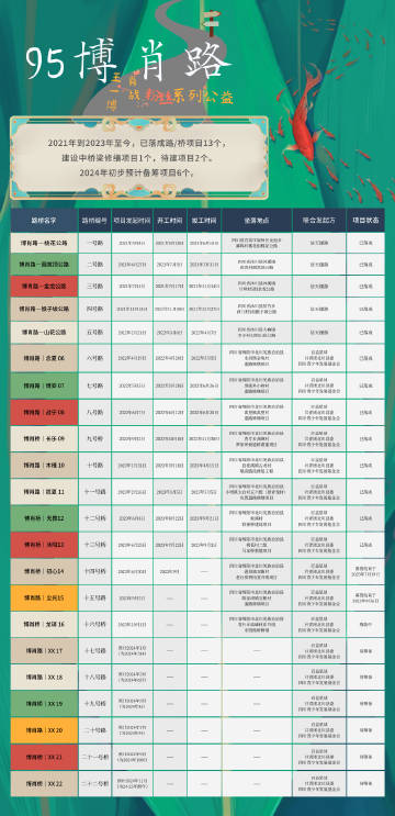 澳门今晚必开一肖期期,全面理解执行计划_AR版37.73