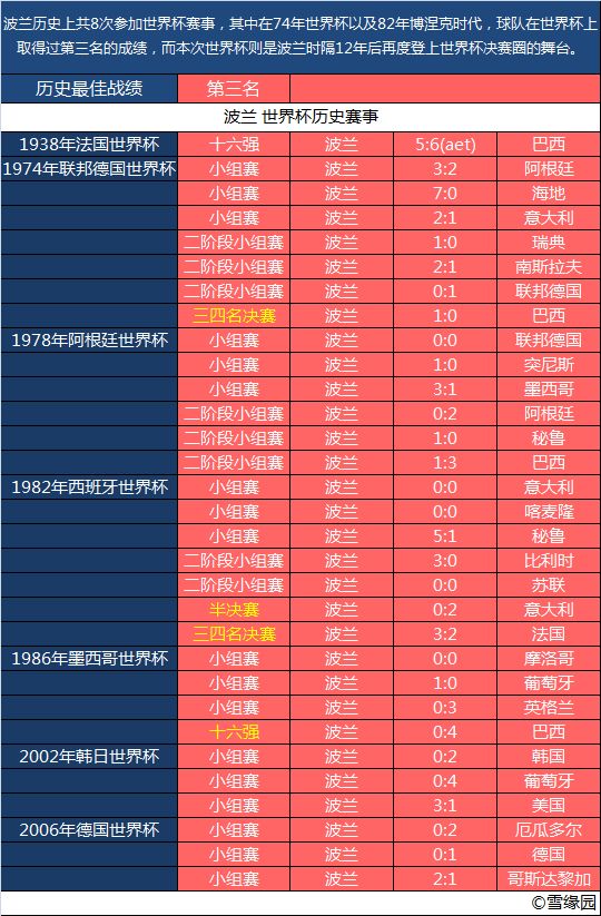 澳门特马今期开奖结果2024年记录,深度数据应用策略_复刻款94.426