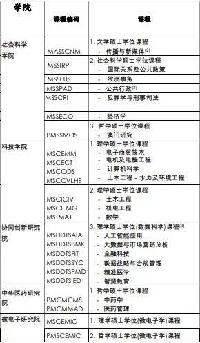 新澳门内部资料精准大全百晓生,科学依据解释定义_Superior65.993