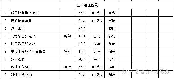 大竹县级公路维护监理事业单位领导最新名单及工作概览