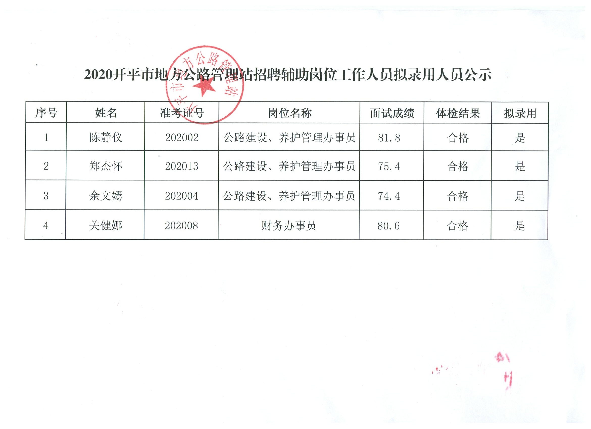 靖州苗族侗族自治县司法局招聘启事概览