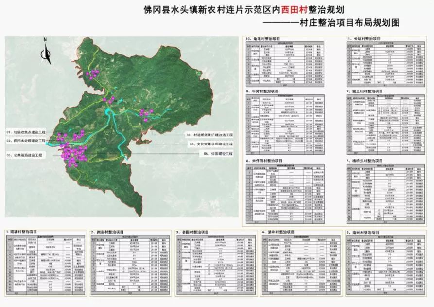 封开县农业农村局最新发展规划概览