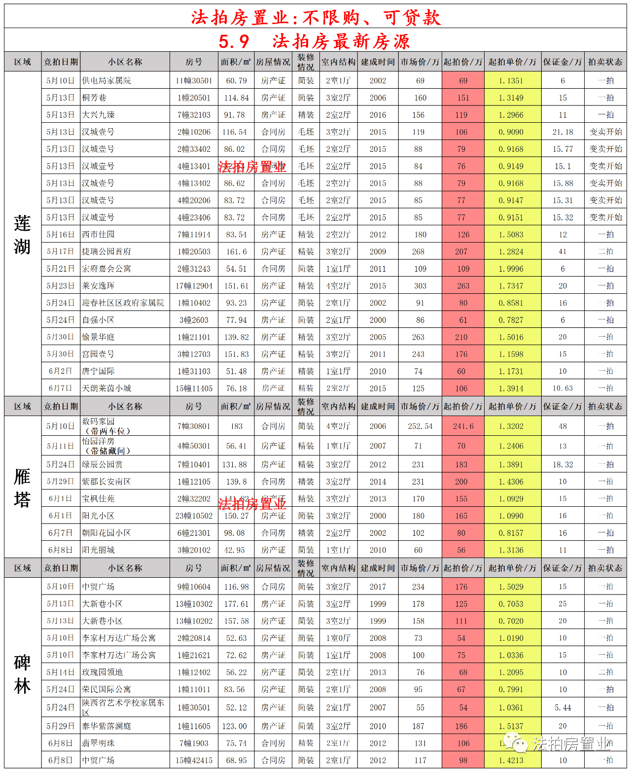 东营房乡人事任命重塑未来，激发新动能潜力