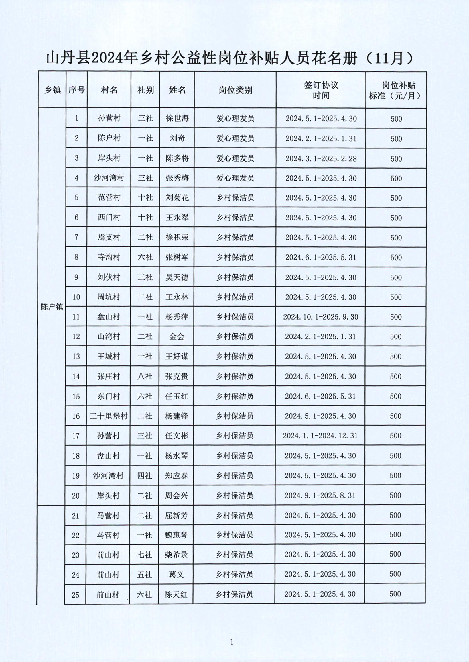 大宁县级托养福利事业单位最新动态与进展概览