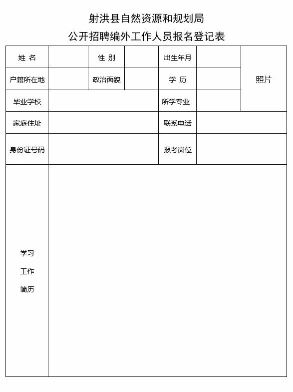 杂多县自然资源和规划局最新招聘细则及职位详解