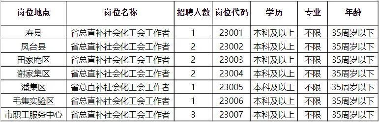 大名县成人教育事业单位招聘最新信息详解