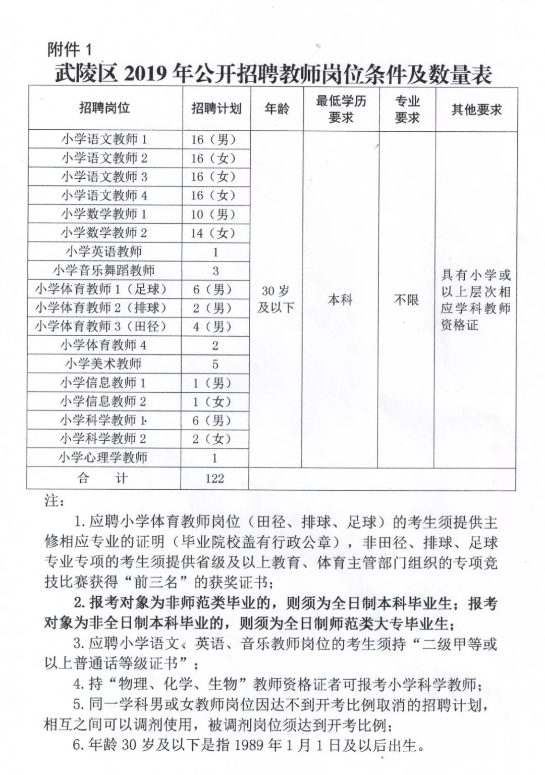 平谷区小学最新招聘概览