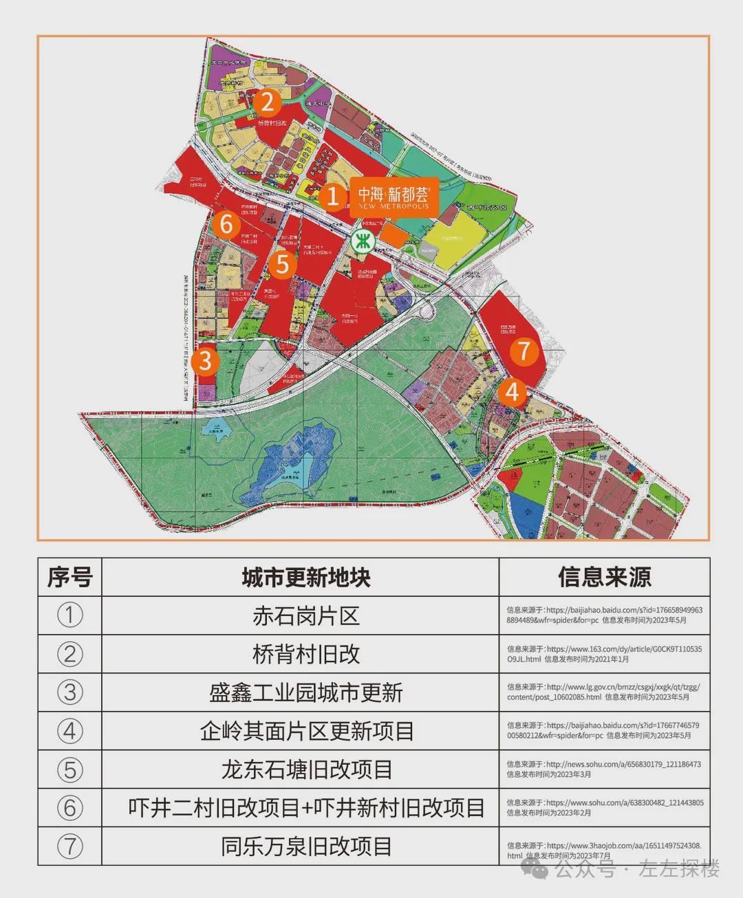 再松村新发展规划，繁荣宜居乡村新蓝图揭晓