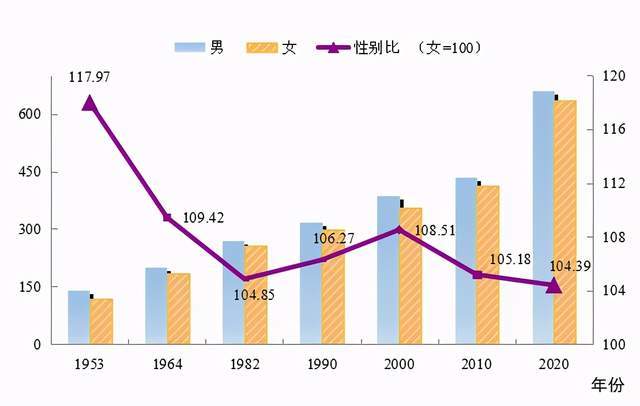 高州市数据和政务服务局人事任命启动，政务数字化转型迈入新篇章