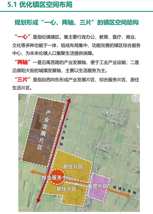 业务知识 第3页