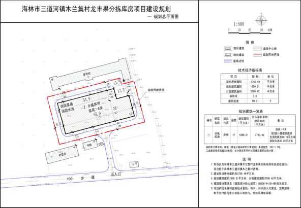 辉南县自然资源和规划局新项目推动可持续发展与生态保护协同前行