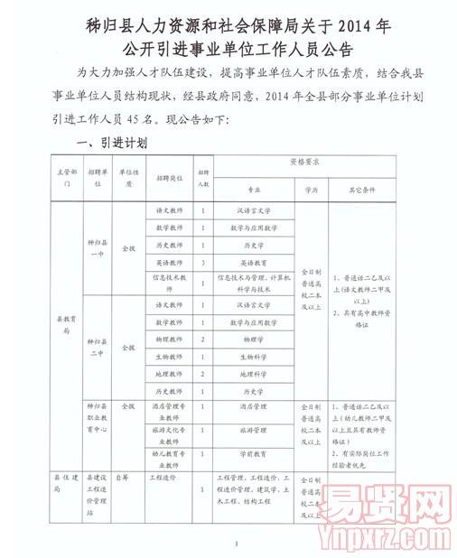 任县人力资源和社会保障局最新发展规划