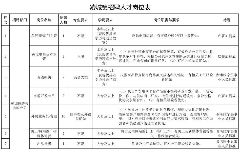 2024年12月24日 第26页