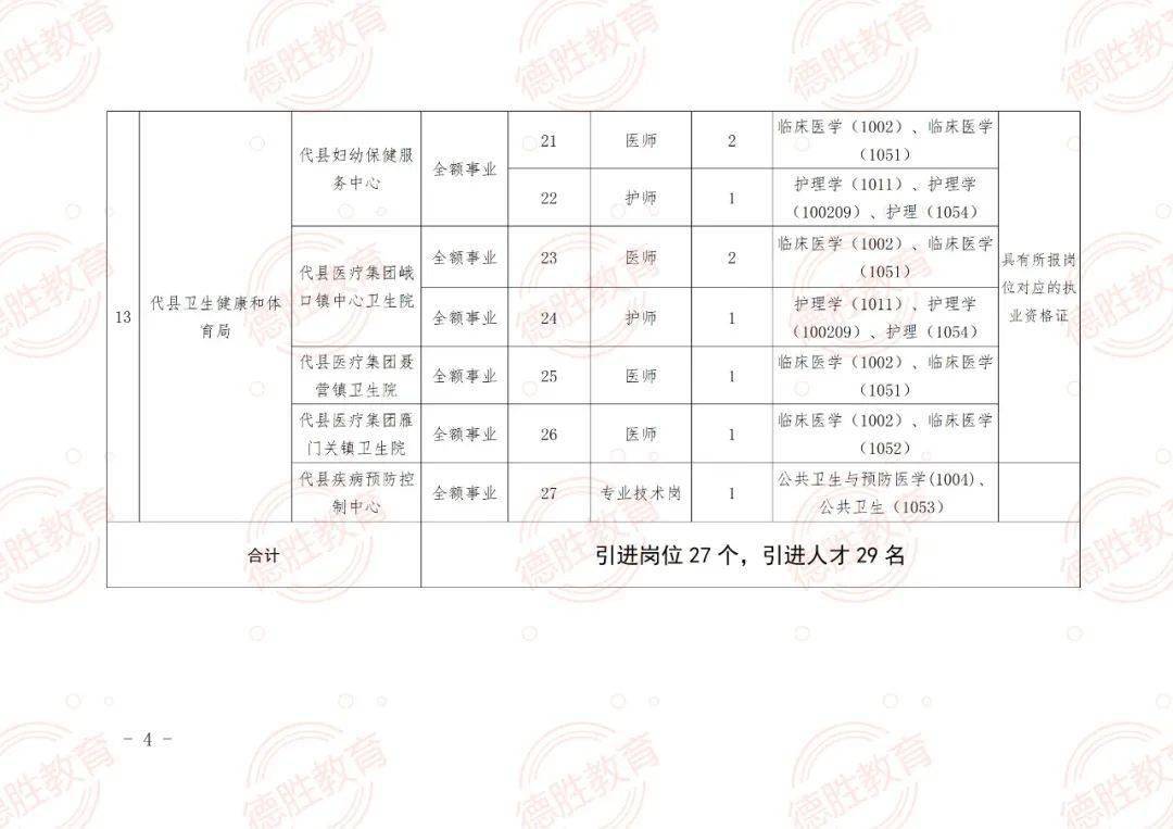 沂水县成人教育事业单位发展规划展望