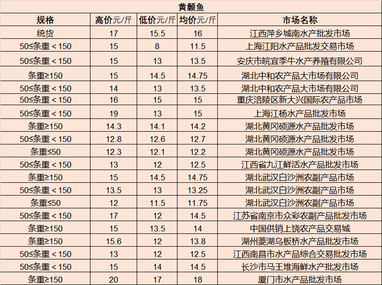 黎场乡最新人事任命，引领未来发展的新篇章