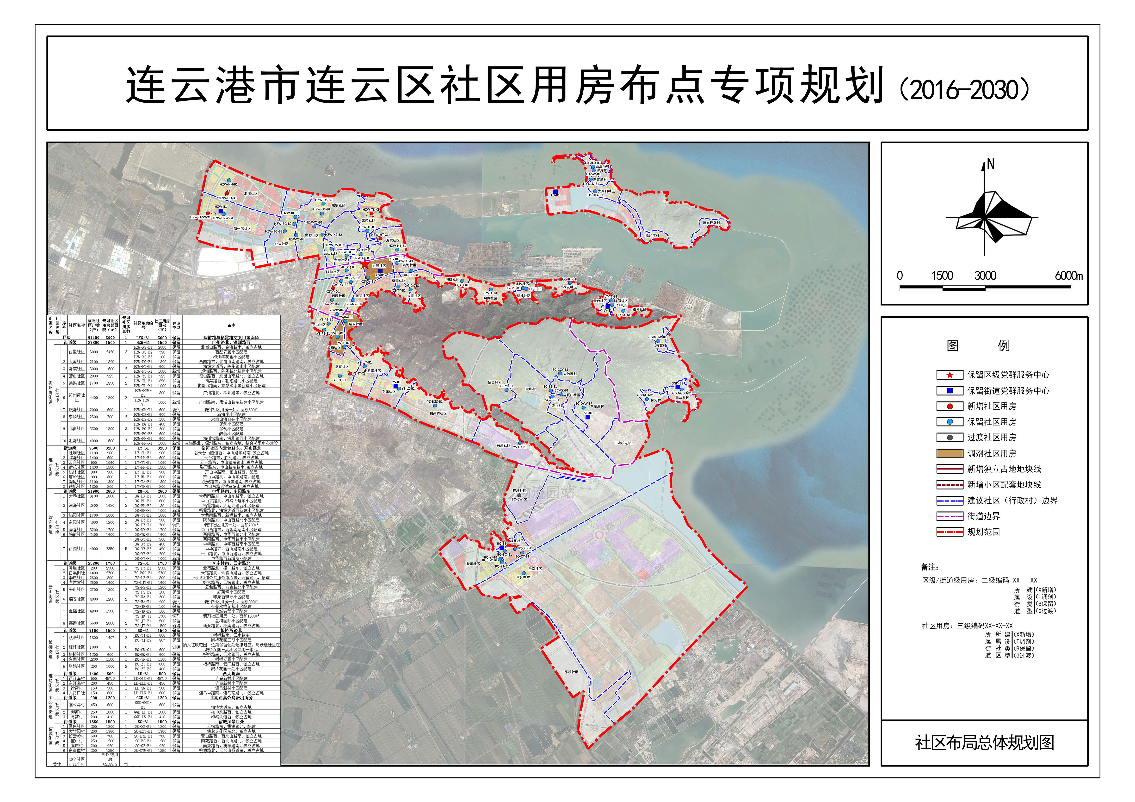 连云街道未来发展规划揭秘，塑造崭新城市面貌