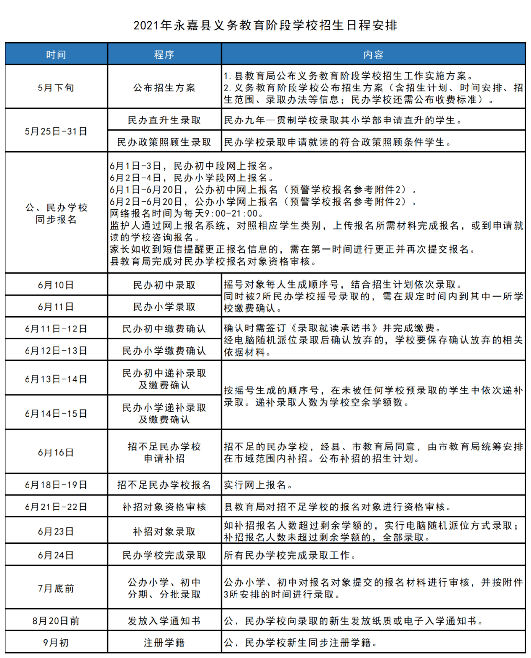 射洪县卫生健康局发展规划揭秘，构建健康射洪宏伟蓝图