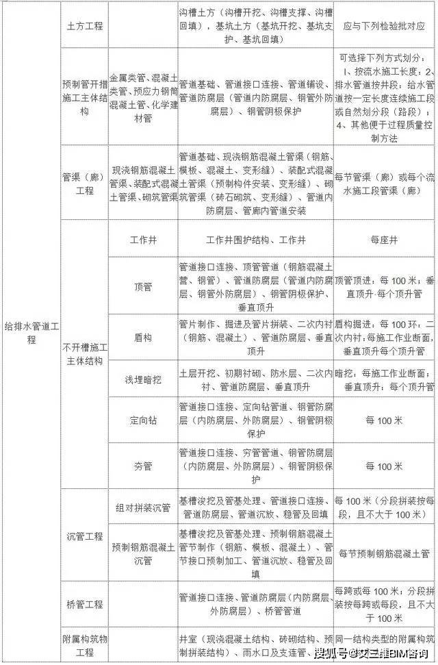 开江县殡葬事业单位项目最新进展及未来展望