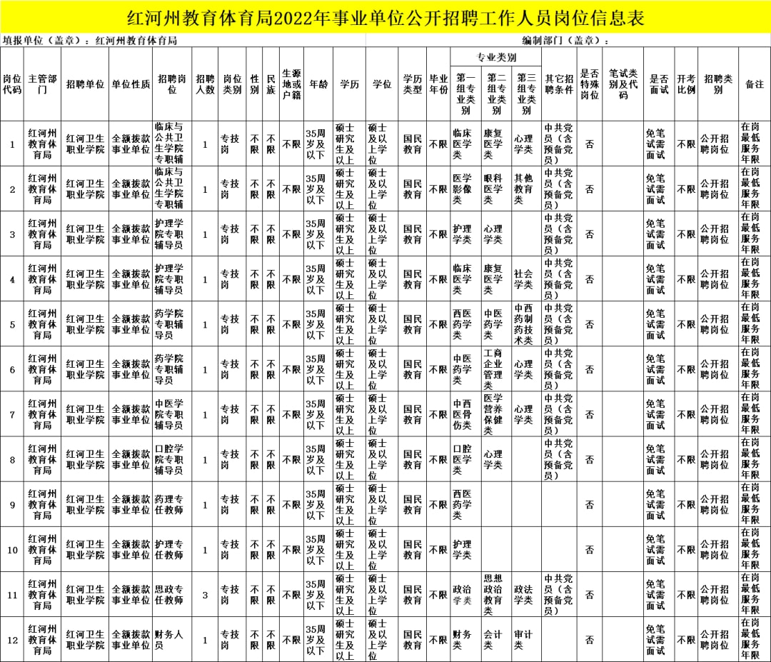 红塔区教育局最新招聘公告详解