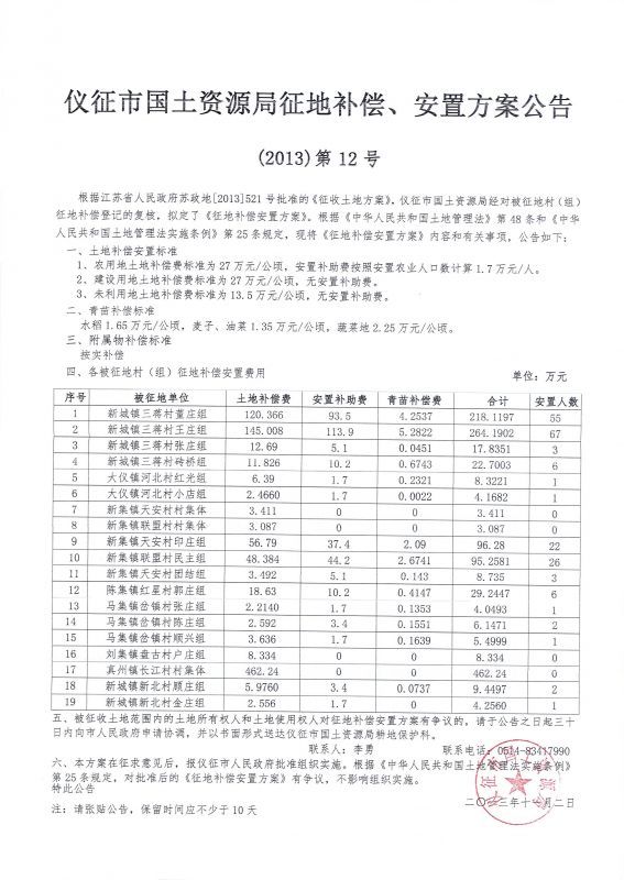 仪征市计生委最新项目动态简报