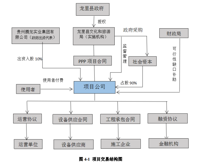 龙里县审计局未来发展规划揭秘，塑造全新审计蓝图