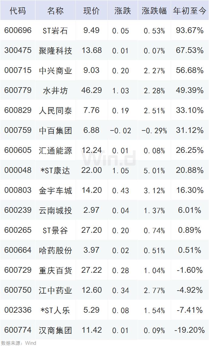 景谷傣族彝族自治县科技局最新动态解析