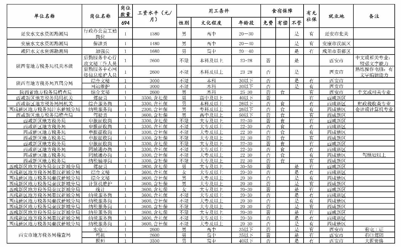 华蓥市级托养福利事业单位最新项目探索及其启示