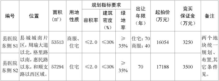 南乐县科技局发展规划引领科技创新，推动县域经济高质量发展新篇章