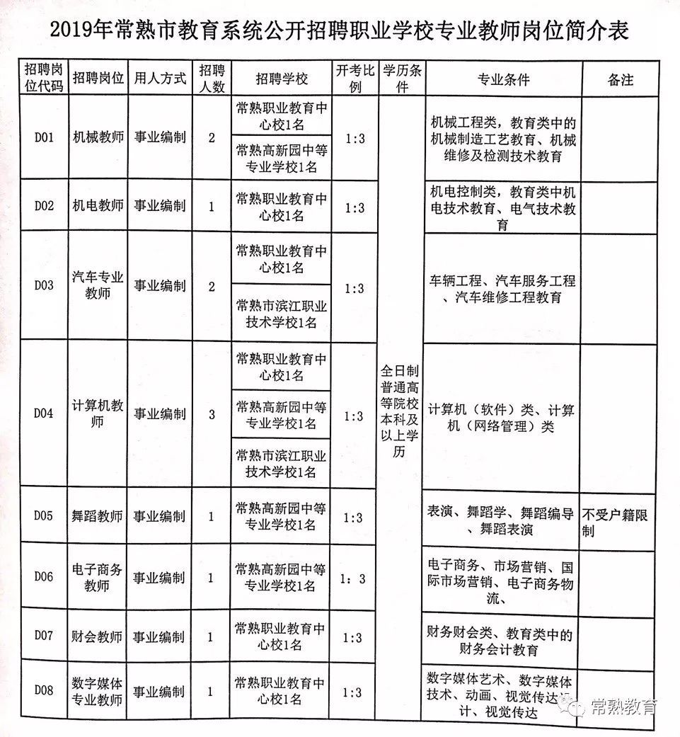 嘉祥县成人教育事业单位最新项目，探索与实践的启示