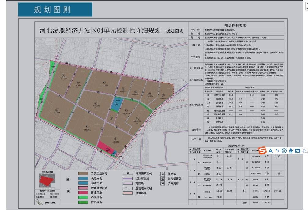 白碱滩区医疗保障局未来发展规划展望