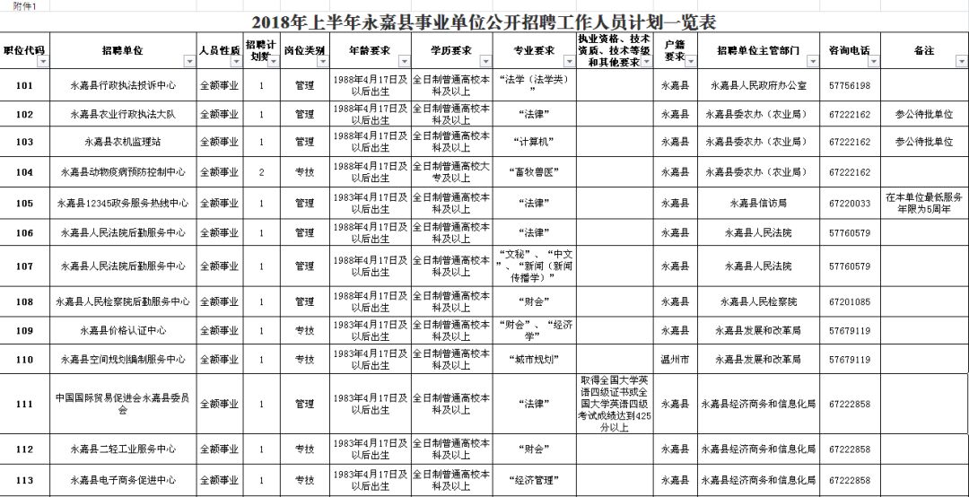 永平县级公路维护监理事业单位领导团队全新亮相，未来工作展望揭秘