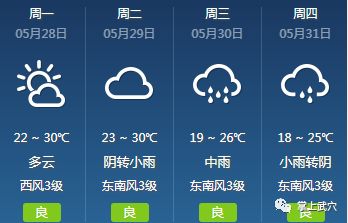 上浦镇天气预报更新通知