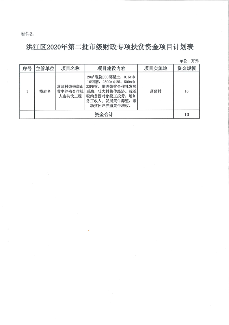 洪江市财政局未来发展规划展望