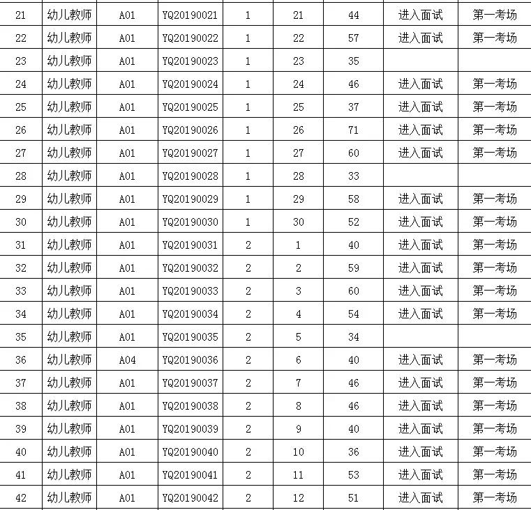 余庆县文化广电体育和旅游局最新招聘概览