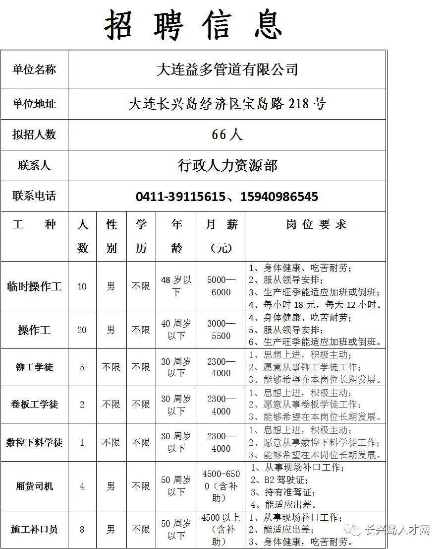 才麦村最新招聘信息总览