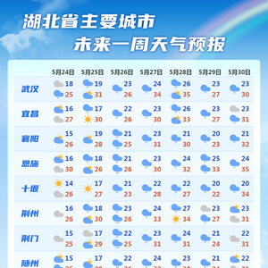 2024年12月30日 第5页