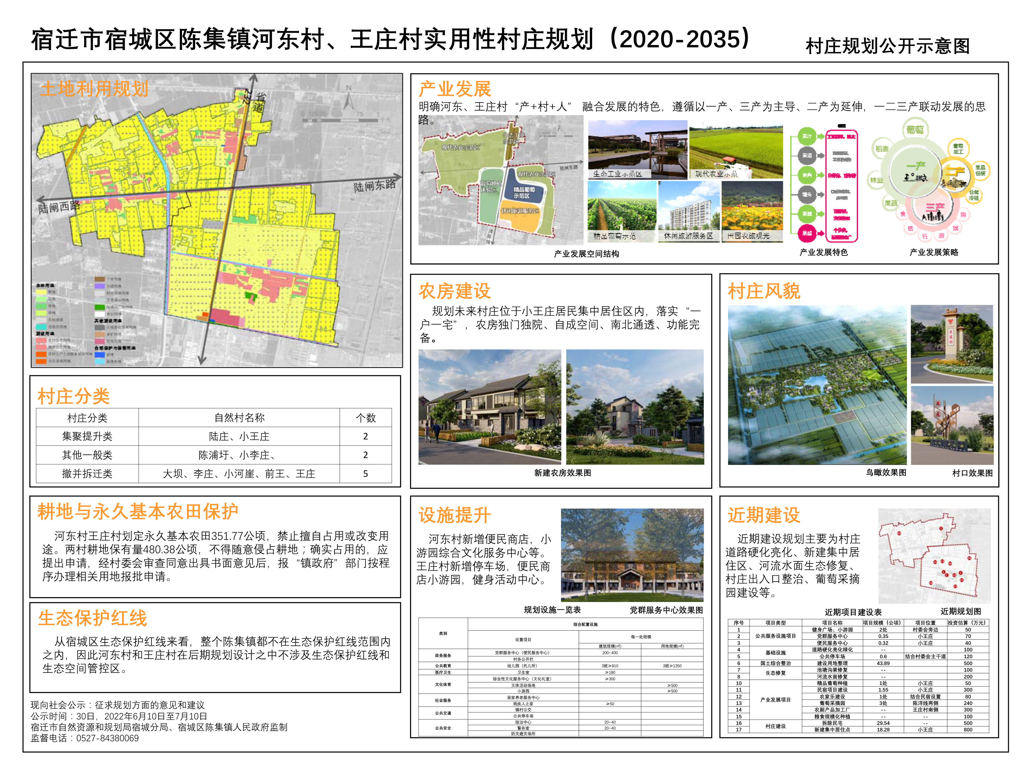 亚卡亚村重塑乡村新貌，最新发展规划推动可持续发展