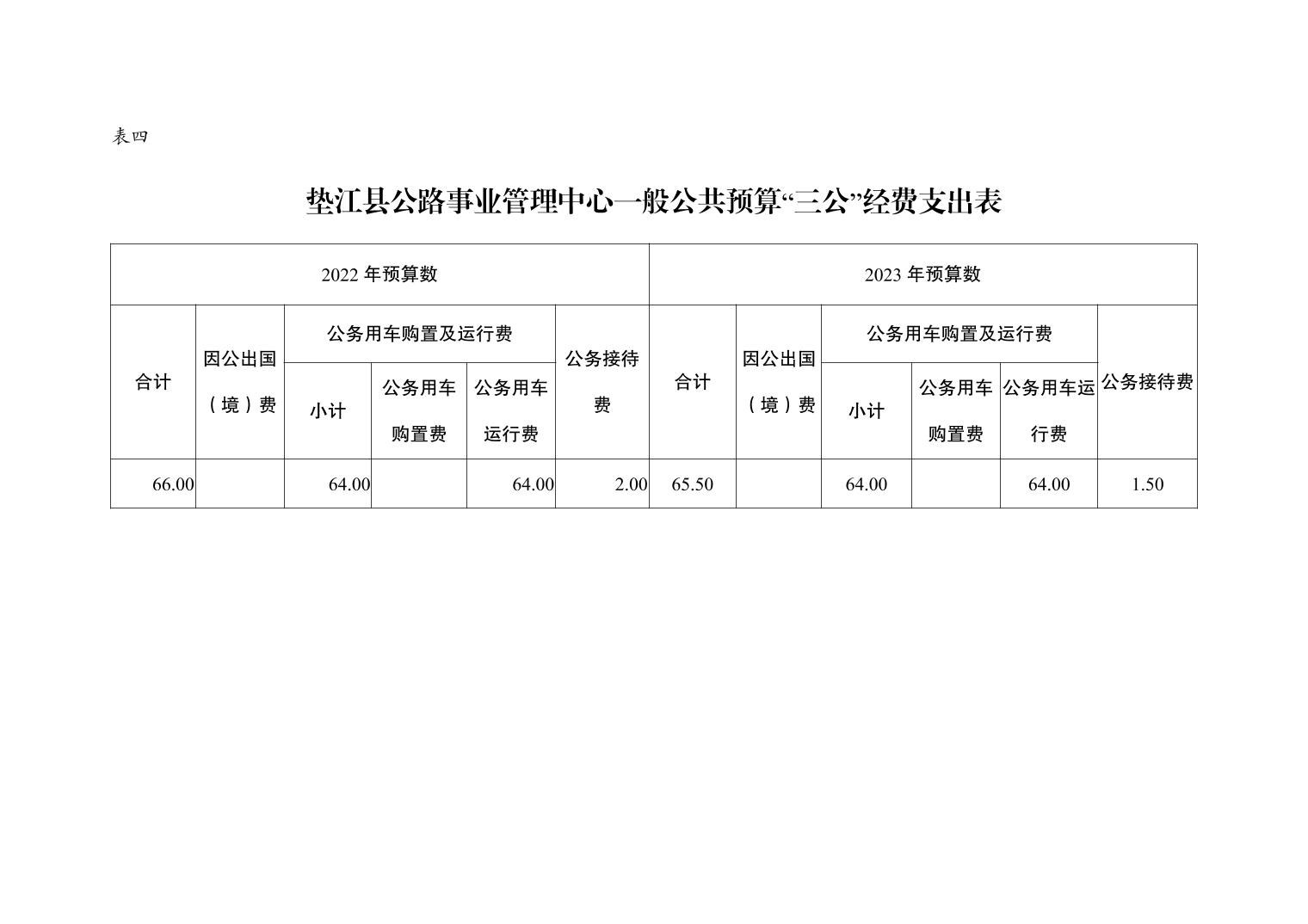 下花园区公路运输管理事业单位人事任命概览，新任领导的影响与展望