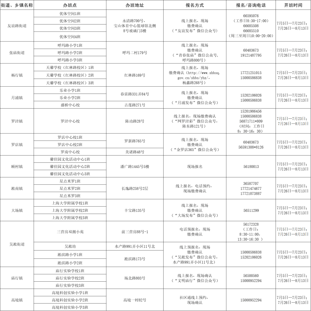 秦州区文化局及关联单位招聘公告详解