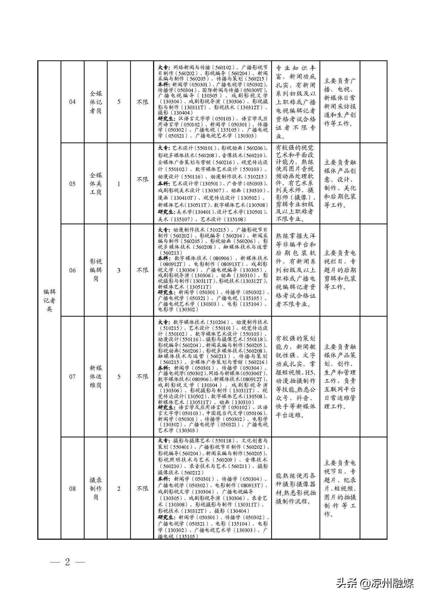 松溪县县级公路维护监理事业单位发展规划展望