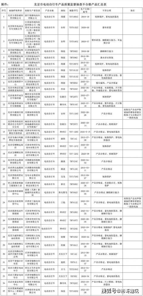 兴山县市场监督管理局最新发展规划概览