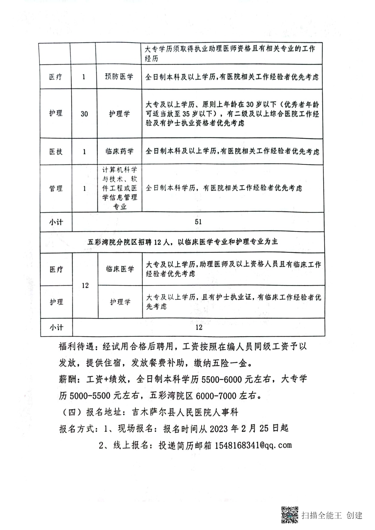 梨树县自然资源和规划局最新招聘公告解读