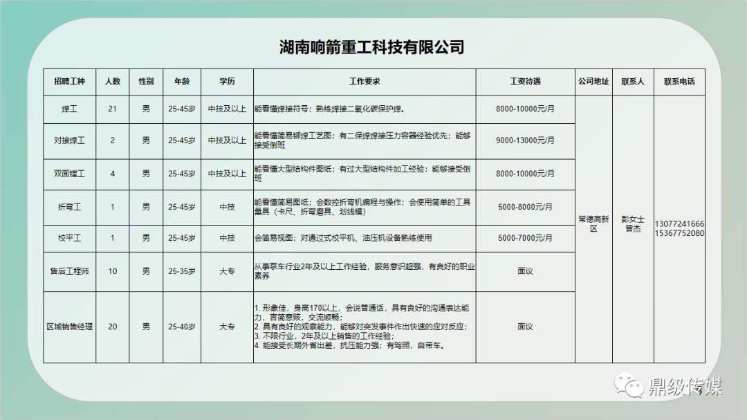 峨山彝族自治县公路运输管理事业单位招聘启事概览